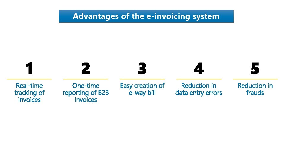 Advantages of the e-invoicing system 