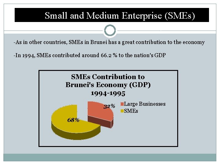 Small and Medium Enterprise (SMEs) -As in other countries, SMEs in Brunei has a