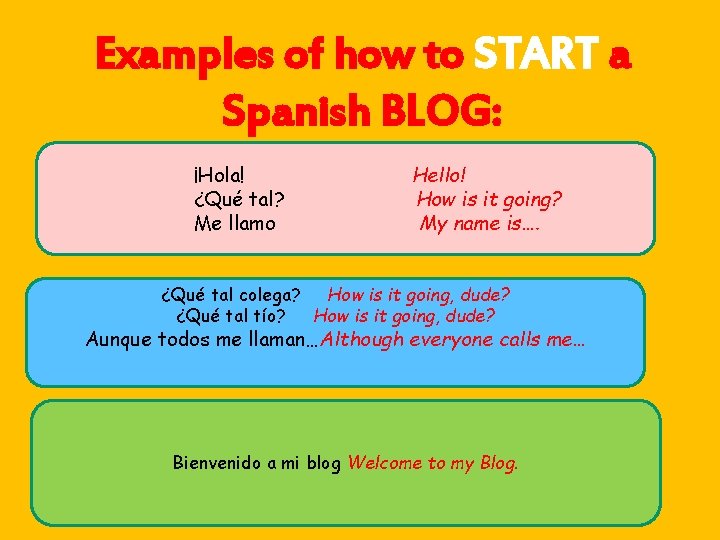 Examples of how to START a Spanish BLOG: ¡Hola! ¿Qué tal? Me llamo Hello! Examples of how to START a Spanish BLOG: ¡Hola! ¿Qué tal? Me llamo Hello!