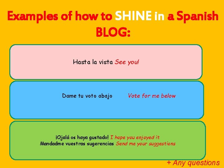 Examples of how to SHINE in a Spanish BLOG: Hasta la vista See you! Examples of how to SHINE in a Spanish BLOG: Hasta la vista See you!