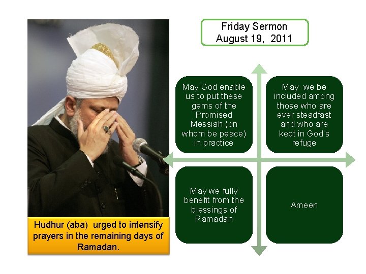 Friday Sermon August 19, 2011 Hudhur (aba) urged to intensify prayers in the remaining