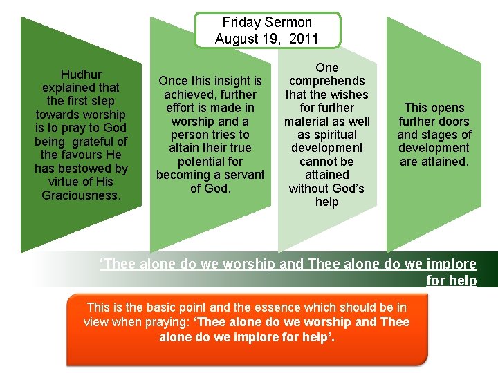 Friday Sermon August 19, 2011 Hudhur explained that the first step towards worship is