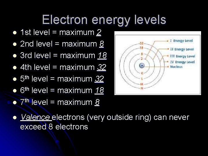 Electron energy levels l l l l 1 st level = maximum 2 2