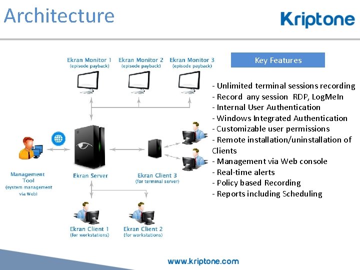 Architecture Key Features - Unlimited terminal sessions recording - Record any session RDP, Log.