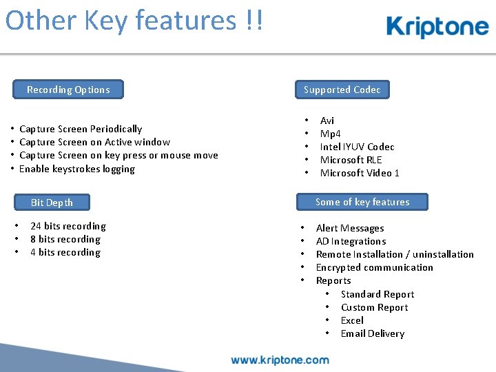 Other Key features !! Recording Options Supported Codec • • • Capture Screen Periodically