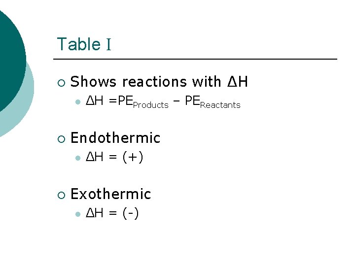 Table I ¡ Shows reactions with ΔH l ¡ Endothermic l ¡ ΔH =PEProducts
