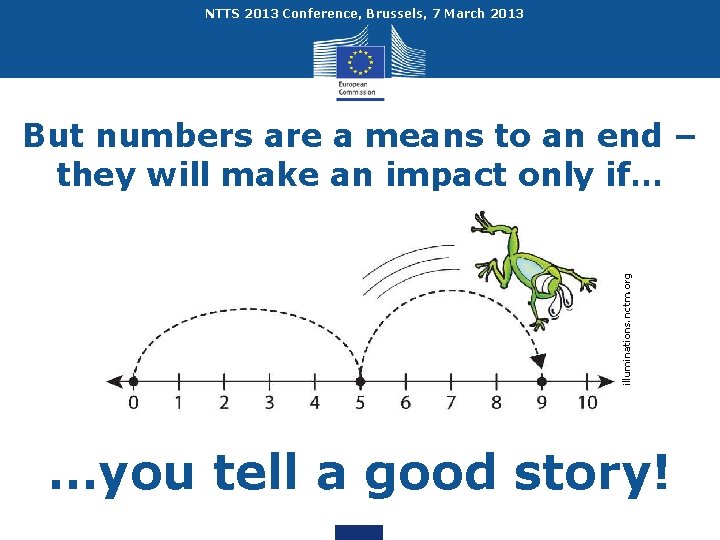 NTTS 2013 Conference, Brussels, 7 March 2013 illuminations. nctm. org But numbers are a