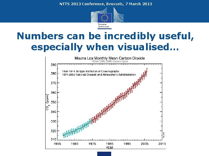 NTTS 2013 Conference, Brussels, 7 March 2013 Numbers can be incredibly useful, especially when