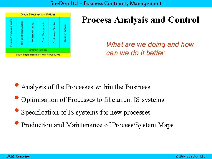 Sue. Don Ltd - Business Continuity Management Process Analysis and Control What are we