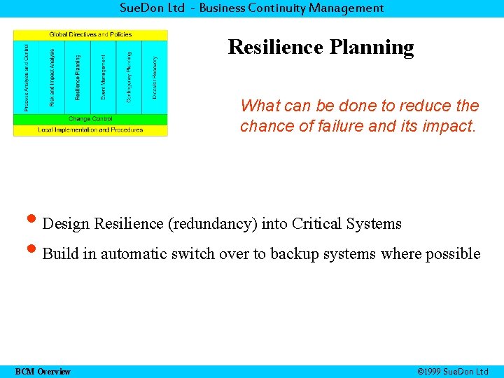 Sue. Don Ltd - Business Continuity Management Resilience Planning What can be done to