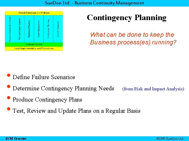 Sue. Don Ltd - Business Continuity Management Contingency Planning What can be done to