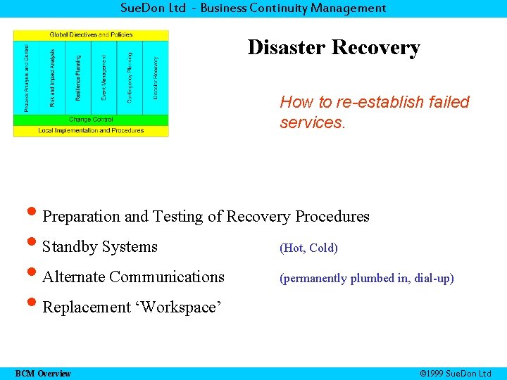 Sue. Don Ltd - Business Continuity Management Disaster Recovery How to re-establish failed services.