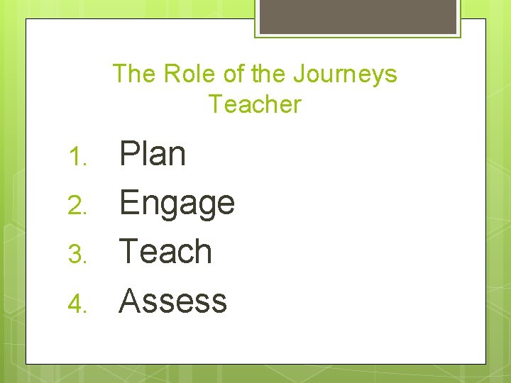 The Role of the Journeys Teacher 1. 2. 3. 4. Plan Engage Teach Assess