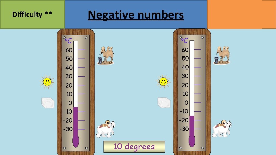 MATHSWATCH CLIP 23, 68 GRADE 2, 3 Negative numbers Difficulty ** o. C 60