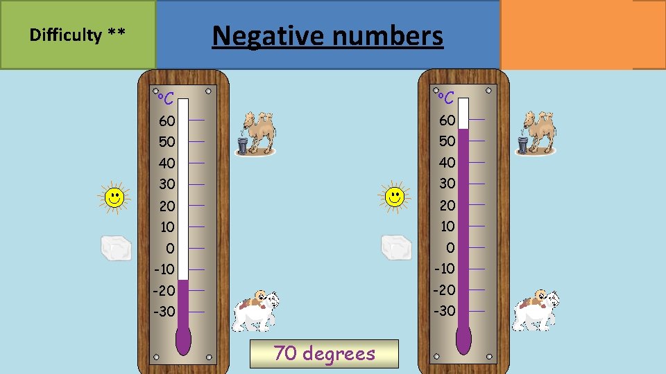 MATHSWATCH CLIP 23, 68 GRADE 2, 3 Negative numbers Difficulty ** o. C 60