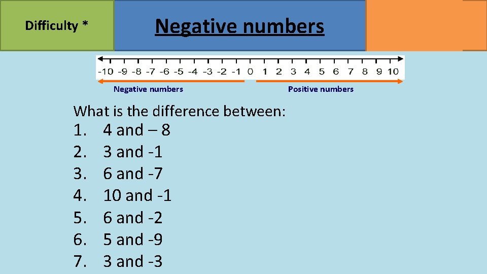 Difficulty * Negative numbers What is the difference between: 1. 2. 3. 4. 5.