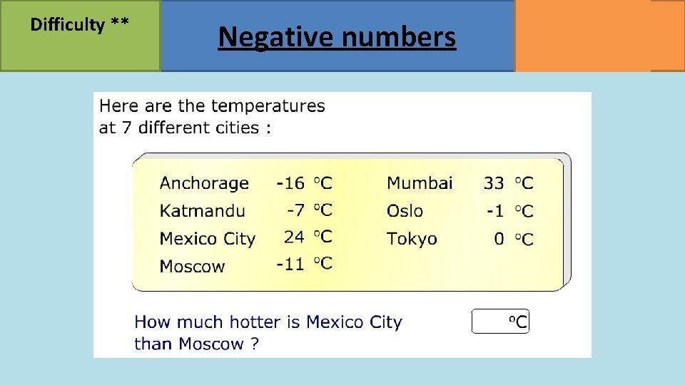 Difficulty ** Negative numbers MATHSWATCH CLIP 23, 68 GRADE 2, 3 