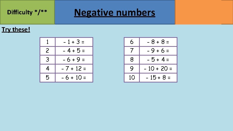 Difficulty */** Negative numbers Try these! 1 -1+3= 6 -8+8= 2 -4+5= 7 -9+6=