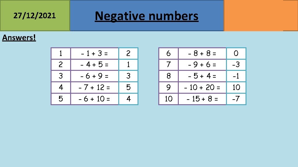 Negative numbers 27/12/2021 MATHSWATCH CLIP 23, 68 GRADE 2, 3 Answers! 1 -1+3= 2