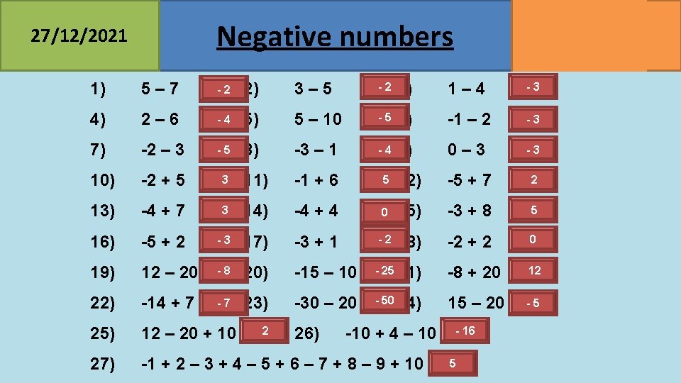 MATHSWATCH CLIP 23, 68 GRADE 2, 3 Negative numbers 27/12/2021 1) 5– 7 -2