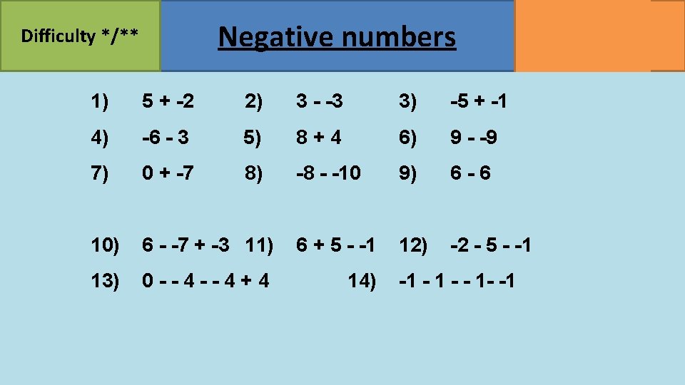 Negative numbers Difficulty */** MATHSWATCH CLIP 23, 68 GRADE 2, 3 1) 5 +