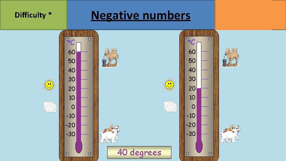 MATHSWATCH CLIP 23, 68 GRADE 2, 3 Negative numbers Difficulty * o. C 60