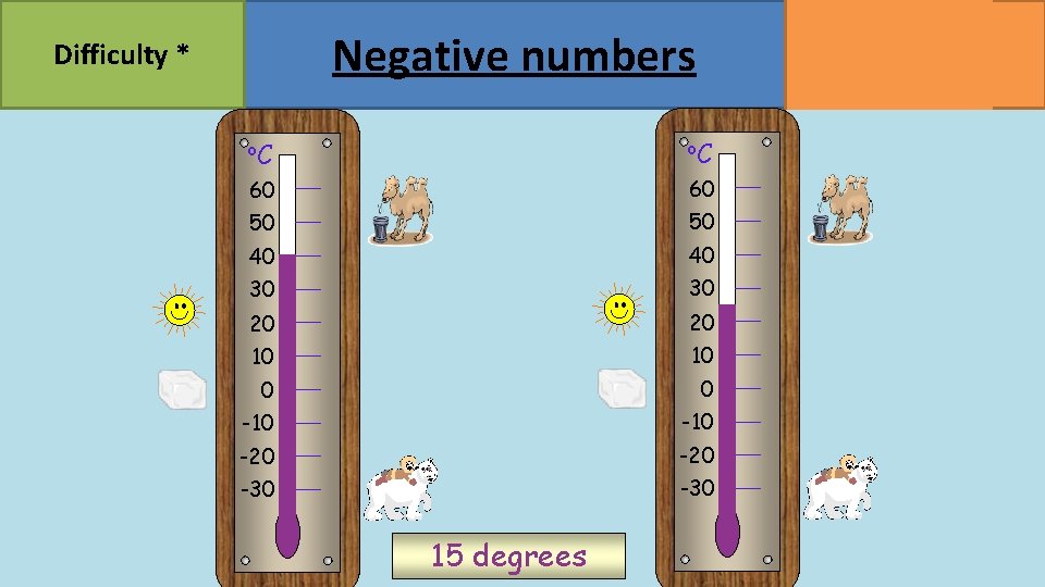 MATHSWATCH CLIP 23, 68 GRADE 2, 3 Negative numbers Difficulty * o. C 60