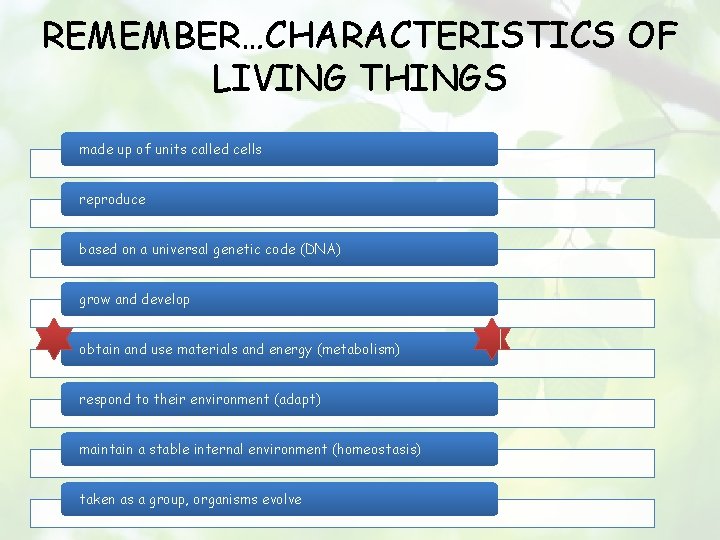 REMEMBER…CHARACTERISTICS OF LIVING THINGS made up of units called cells reproduce based on a