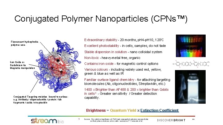 Conjugated Polymer Nanoparticles (CPNs™) Extraordinary stability - 20 months, p. H 4 -p. H