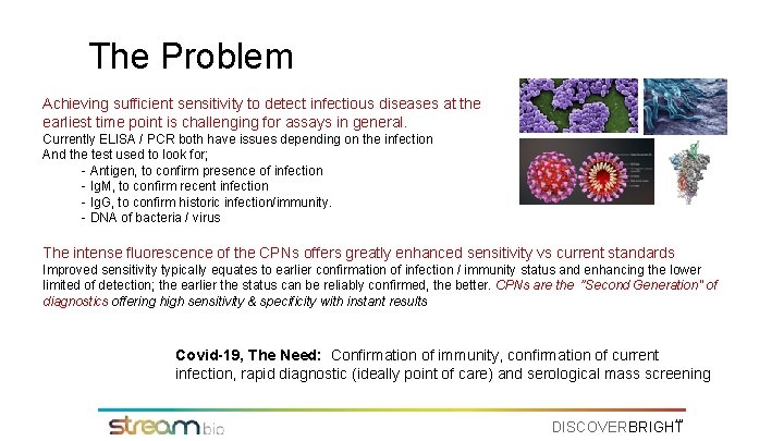 The Problem Achieving sufficient sensitivity to detect infectious diseases at the earliest time point