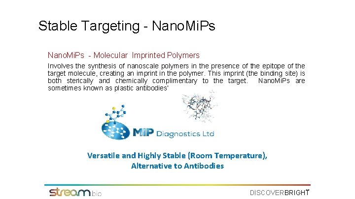 Stable Targeting - Nano. Mi. Ps - Molecular Imprinted Polymers Involves the synthesis of