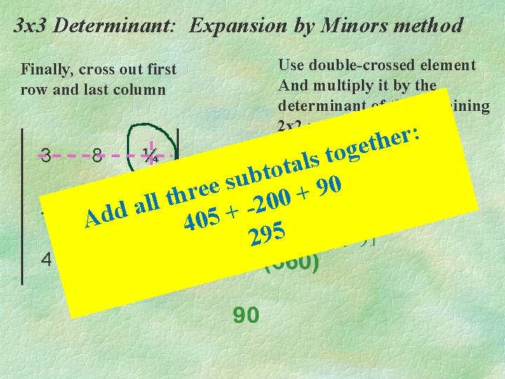 3 x 3 Determinant: Expansion by Minors method Finally, cross out first row and