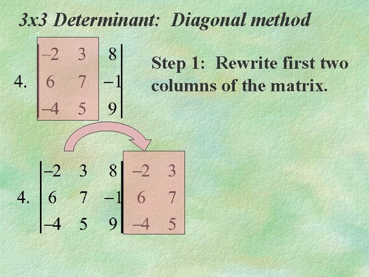 3 x 3 Determinant: Diagonal method Step 1: Rewrite first two columns of the