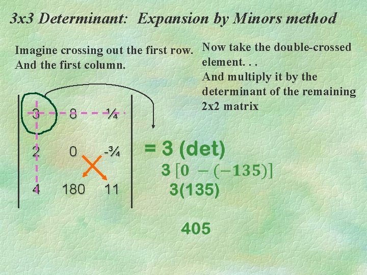 3 x 3 Determinant: Expansion by Minors method Imagine crossing out the first row.