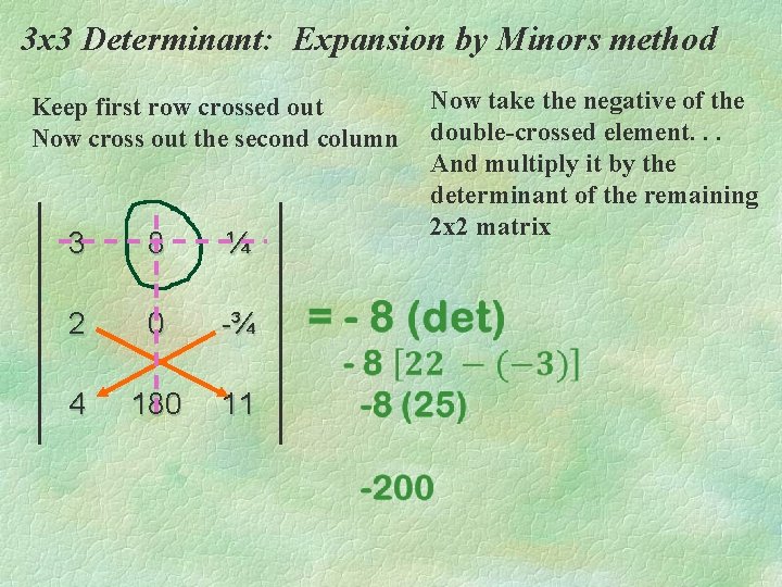 3 x 3 Determinant: Expansion by Minors method Keep first row crossed out Now