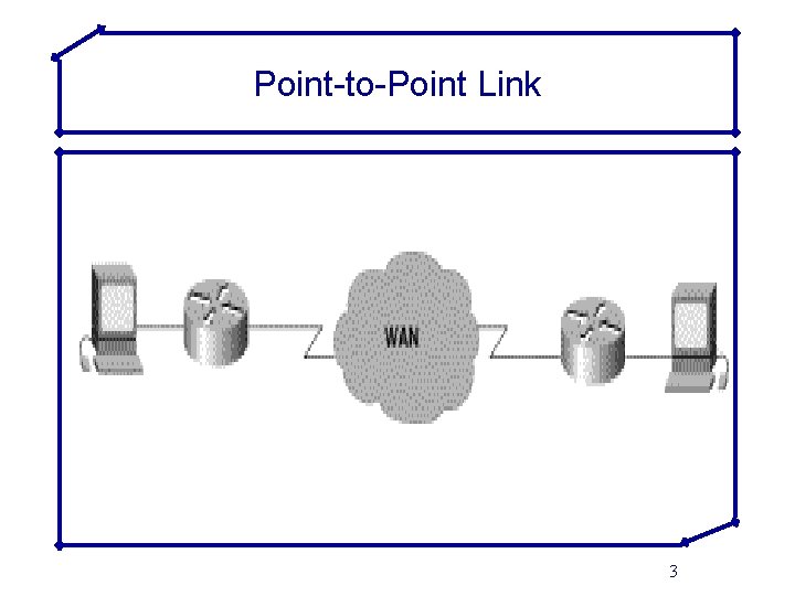 Point-to-Point Link 3 