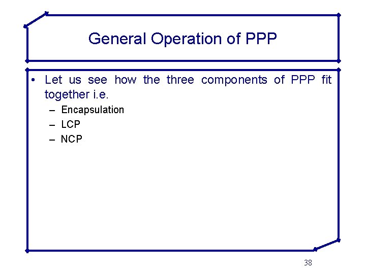 General Operation of PPP • Let us see how the three components of PPP