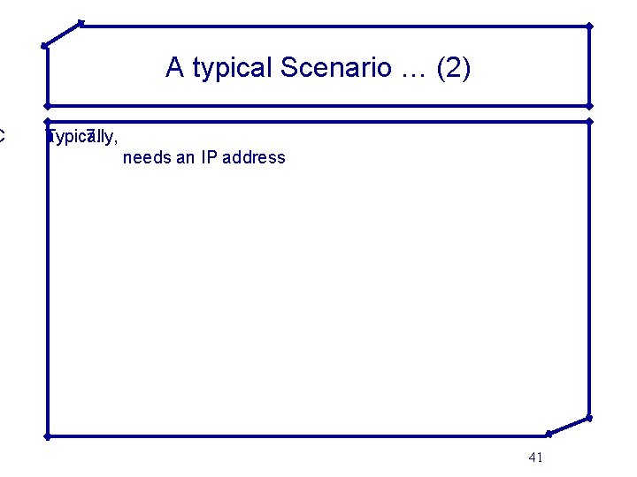C A typical Scenario … (2) Typically, a 7. needs an IP address 41