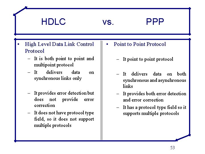 HDLC • High Level Data Link Control Protocol – It is both point to
