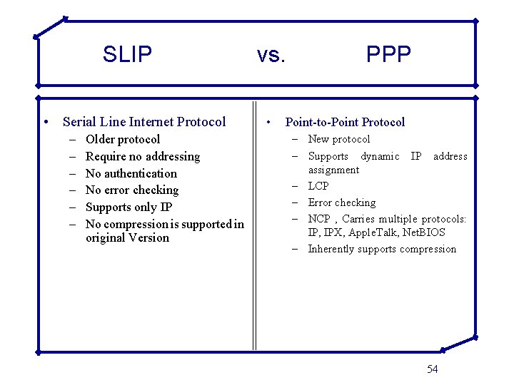 SLIP • Serial Line Internet Protocol – – – Older protocol Require no addressing