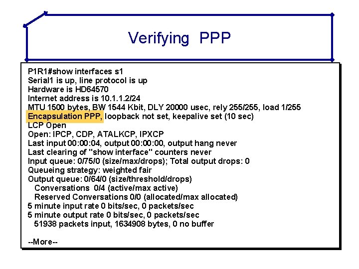 Verifying PPP P 1 R 1#show interfaces s 1 Serial 1 is up, line
