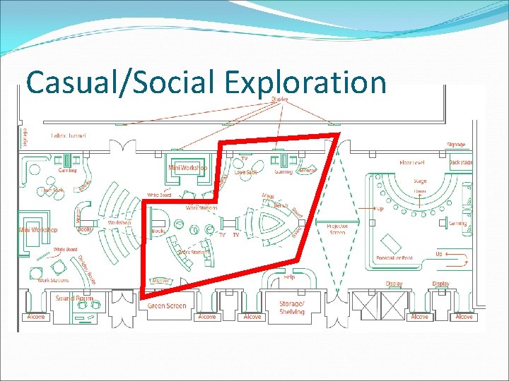 Casual/Social Exploration 