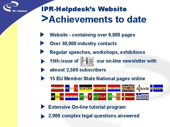 IPR-Helpdesk’s Website >Achievements to date Website - containing over 6, 000 pages Over 30,