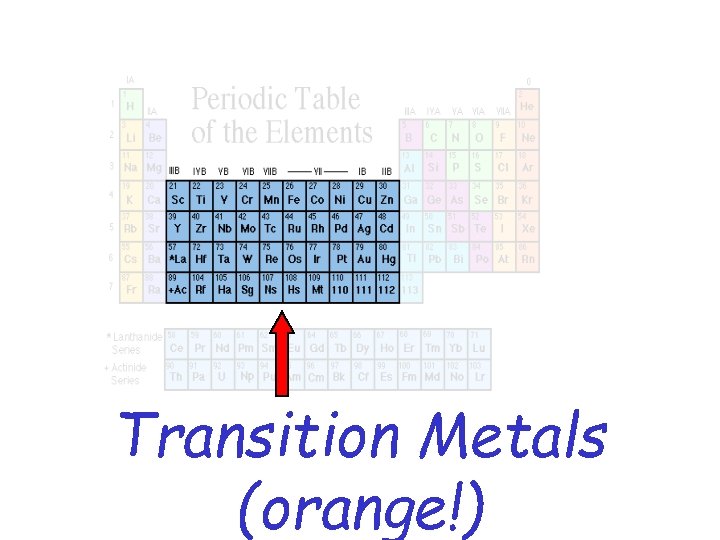 Transition Metals (orange!) 