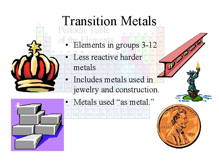 Transition Metals • Elements in groups 3 -12 • Less reactive harder metals •