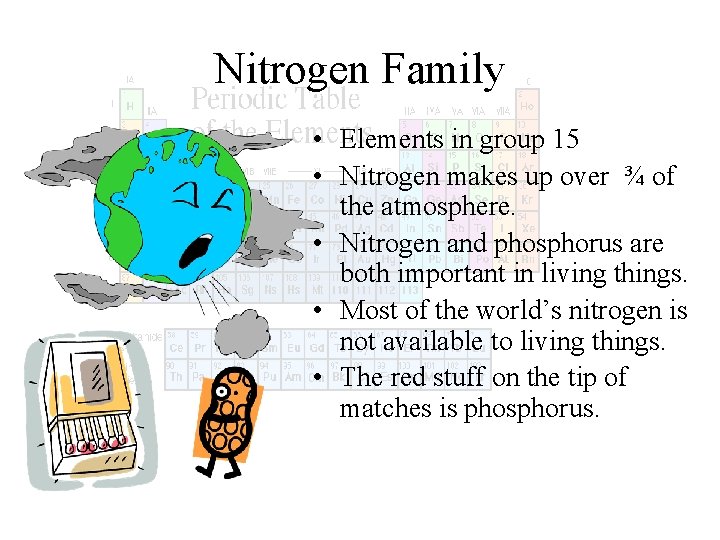Nitrogen Family • Elements in group 15 • Nitrogen makes up over ¾ of
