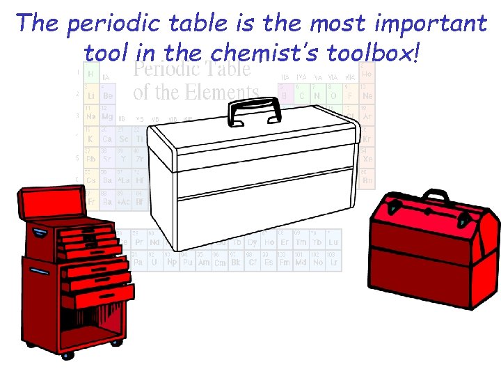 The periodic table is the most important tool in the chemist’s toolbox! 