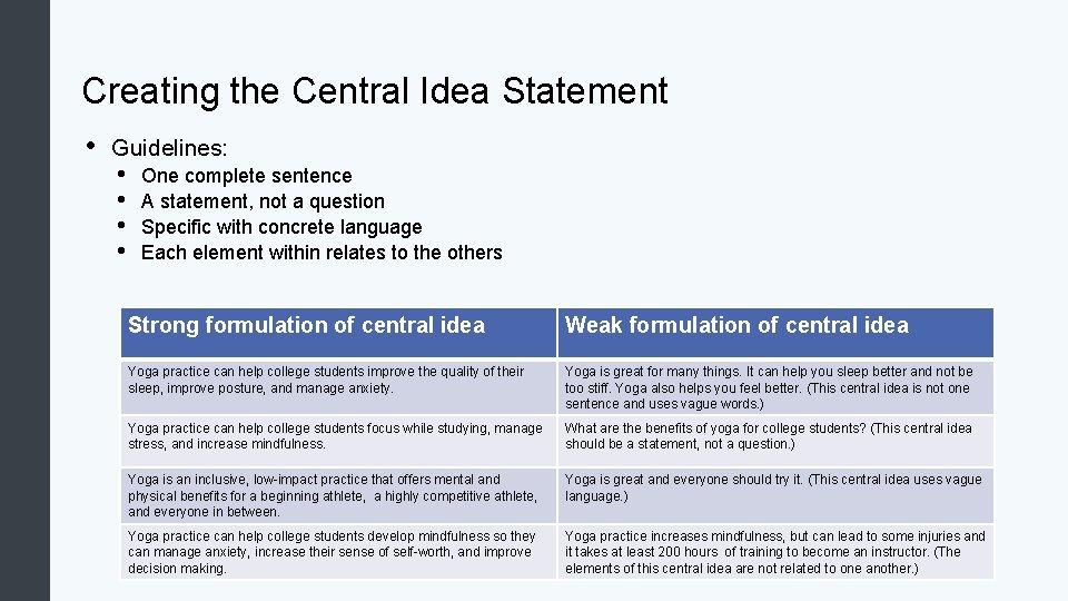 Creating the Central Idea Statement • Guidelines: • • One complete sentence A statement,