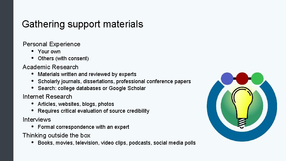 Gathering support materials Personal Experience • • Your own Others (with consent) Academic Research