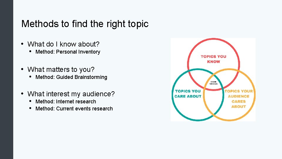 Methods to find the right topic • What do I know about? • Method: